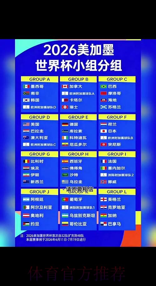 2026世界杯小组赛赛程今日比赛时间表官网入口