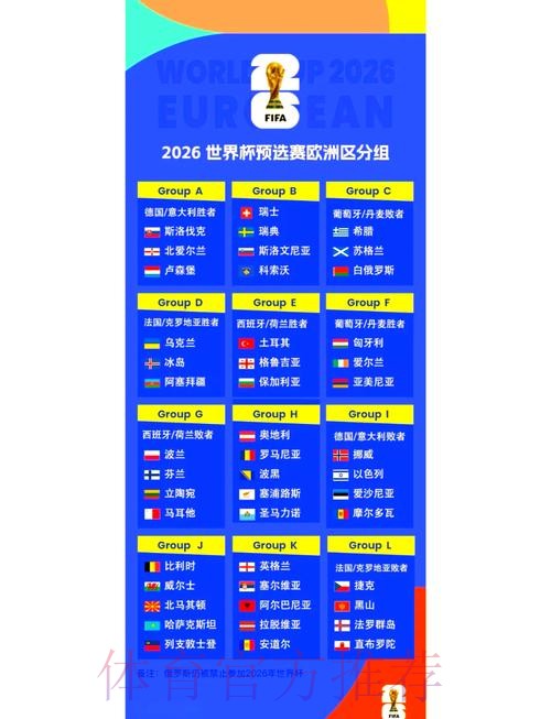 2026世界杯小组赛赛程官方发布高清直播官网入口